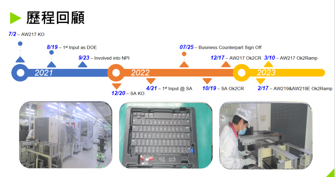 微信圖片_20230421163753 微信圖片_20230421163753