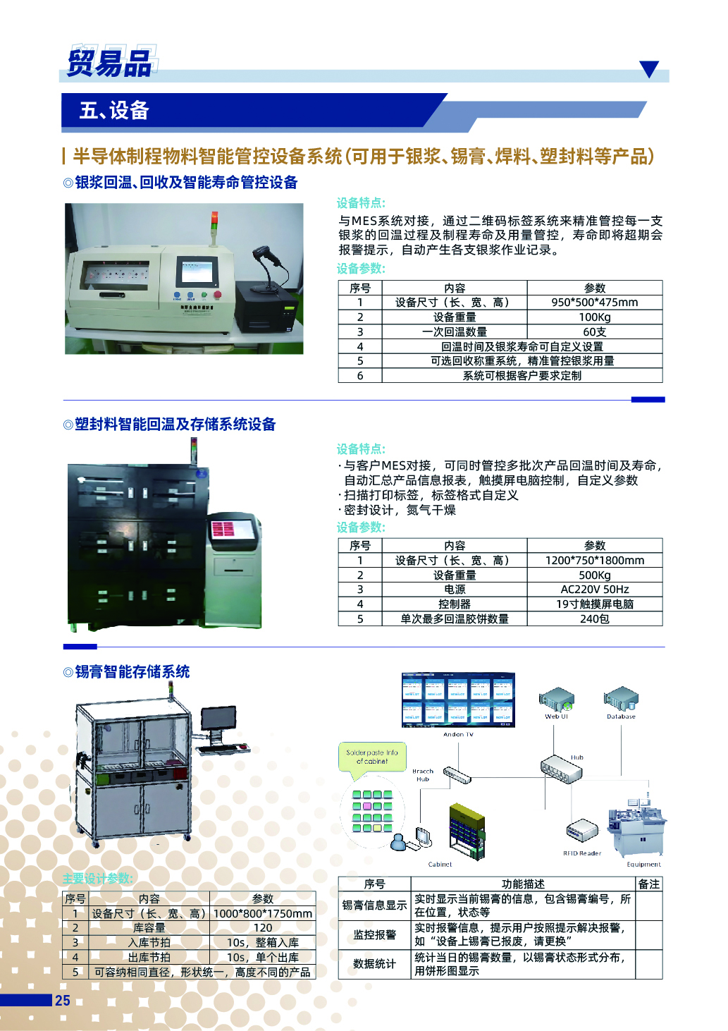 最新的內頁導出-28 最新的內頁導出-28